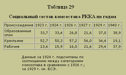 Трагедия русского офицерства - i_031.png