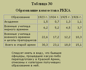 Трагедия русского офицерства - i_032.png