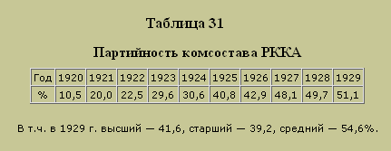 Трагедия русского офицерства - i_033.png