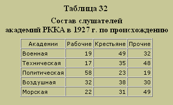 Трагедия русского офицерства - i_034.png