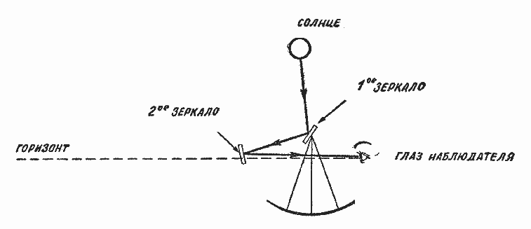 За бортом по своей воле - i_008.png