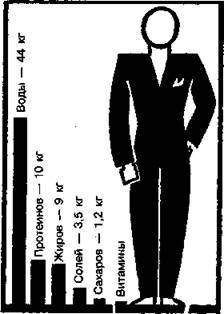 Шокирующая правда о воде и соли - any2fbimgloader32.jpeg