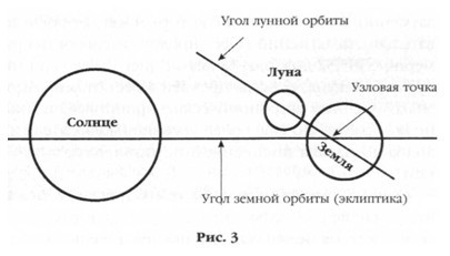 Мистерия Луны - i_003.jpg