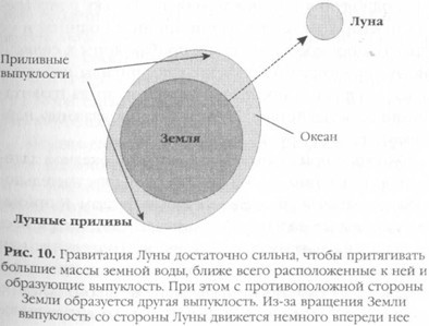 Мистерия Луны - i_010.jpg