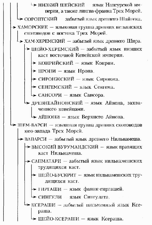 Слуги Темного Властелина - image2.png