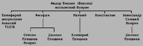 Эпоха Куликовской битвы - i_004.png