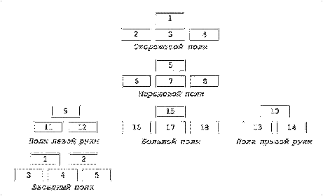 Эпоха Куликовской битвы - i_046.png