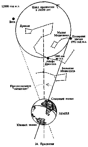 Секреты пирамид (Тайна Ориона) - i_27.png