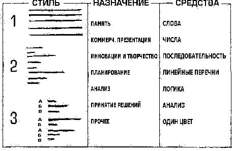 Супермышление - pic_6.png