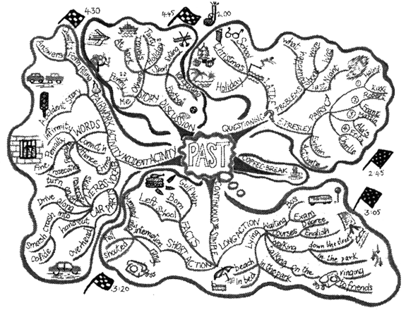 Супермышление - pic_37.png