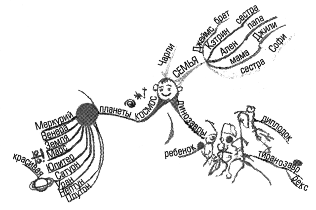 Супермышление - pic_39.png