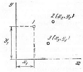Страницы истории науки и техники - i_012.jpg