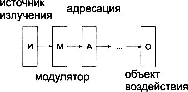 Сверхъестестественное. Научно доказанные факты - _2.jpg