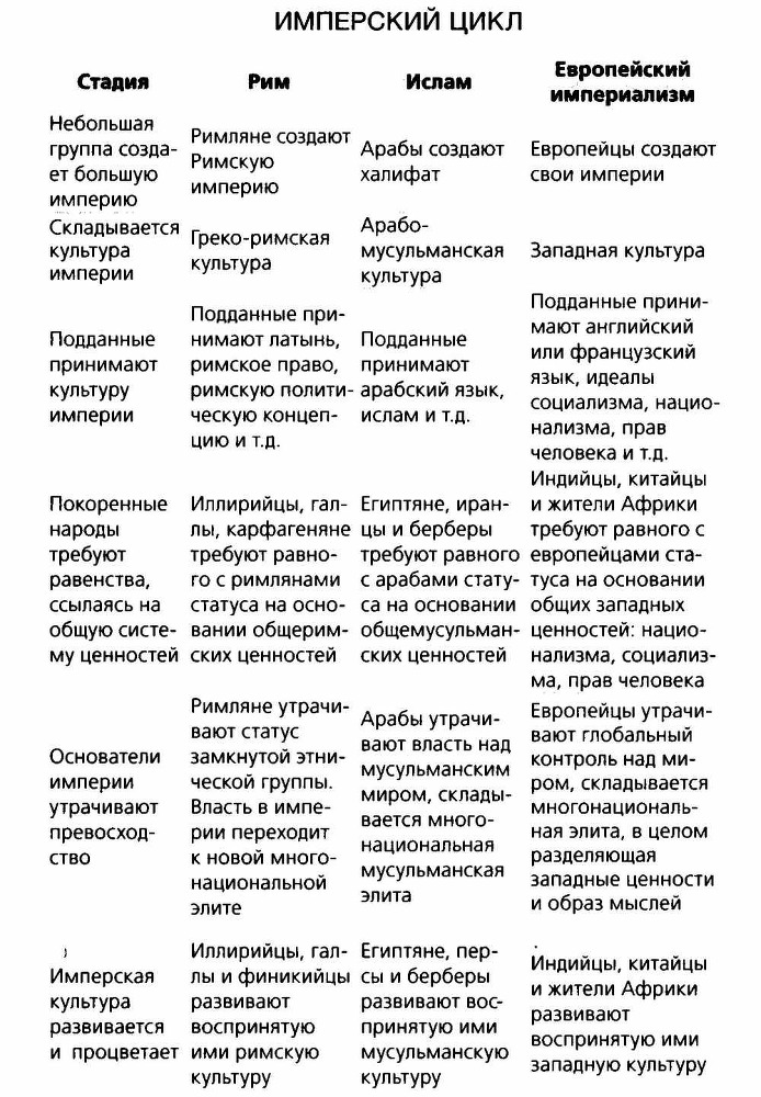 Sapiens. Краткая история человечества - i_047.jpg