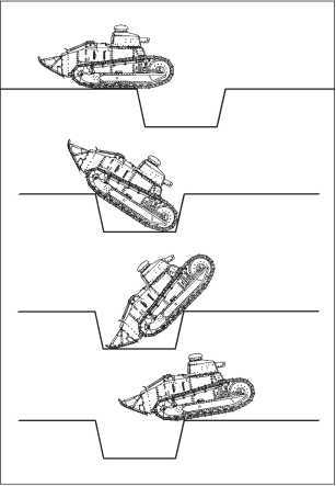 Все танки Первой Мировой. Том I<br />Самая полная энциклопедия - i_248.jpg