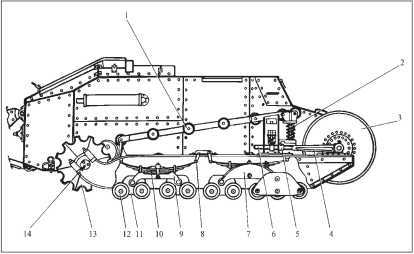 Все танки Первой Мировой. Том I<br />Самая полная энциклопедия - i_250.jpg