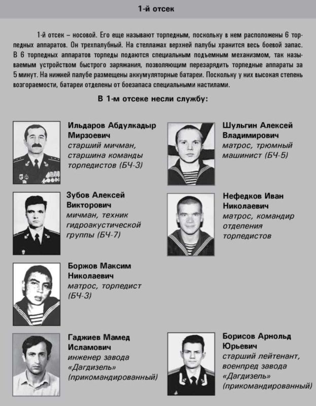 «Она утонула...». Правда о «Курске», которую скрывают Путин и Устинов<br />Издание второе, переработанное и дополненное - i_035.jpg