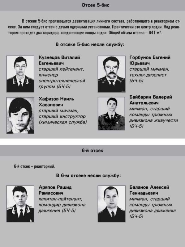«Она утонула...». Правда о «Курске», которую скрывают Путин и Устинов<br />Издание второе, переработанное и дополненное - i_045.jpg