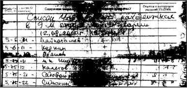 «Она утонула...». Правда о «Курске», которую скрывают Путин и Устинов<br />Издание второе, переработанное и дополненное - i_080.jpg