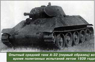 Т-34 в 3D — во всех проекциях и деталях - i_017.jpg