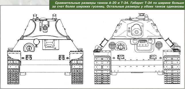 Т-34 в 3D — во всех проекциях и деталях - i_019.jpg