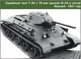 Т-34 в 3D — во всех проекциях и деталях - i_021.jpg