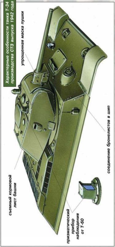 Т-34 в 3D — во всех проекциях и деталях - i_035.jpg