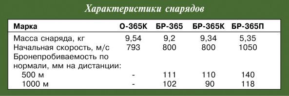 Т-34 в 3D — во всех проекциях и деталях - i_064.jpg