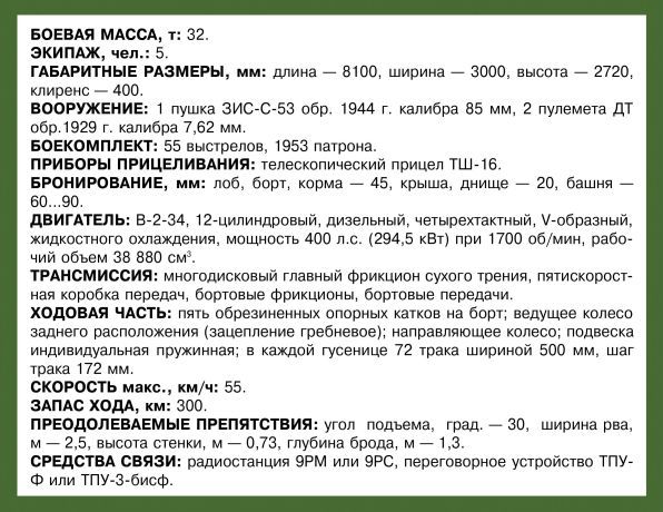 Т-34 в 3D — во всех проекциях и деталях - i_071.jpg