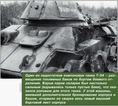 Т-34 в 3D — во всех проекциях и деталях - i_085.jpg