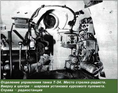 Т-34 в 3D — во всех проекциях и деталях - i_142.jpg
