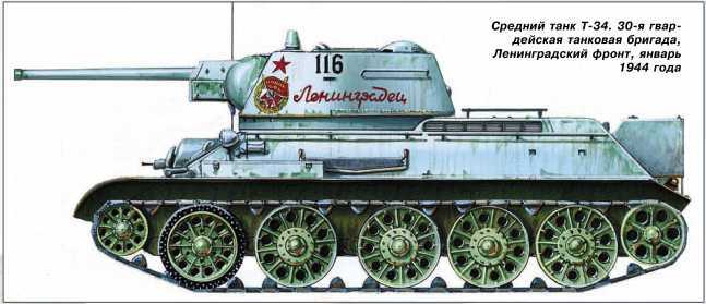 Т-34 в 3D — во всех проекциях и деталях - i_181.jpg