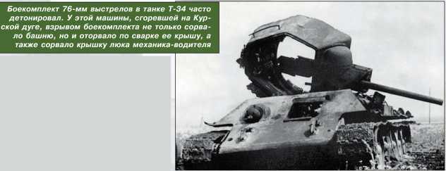 Т-34 в 3D — во всех проекциях и деталях - i_182.jpg