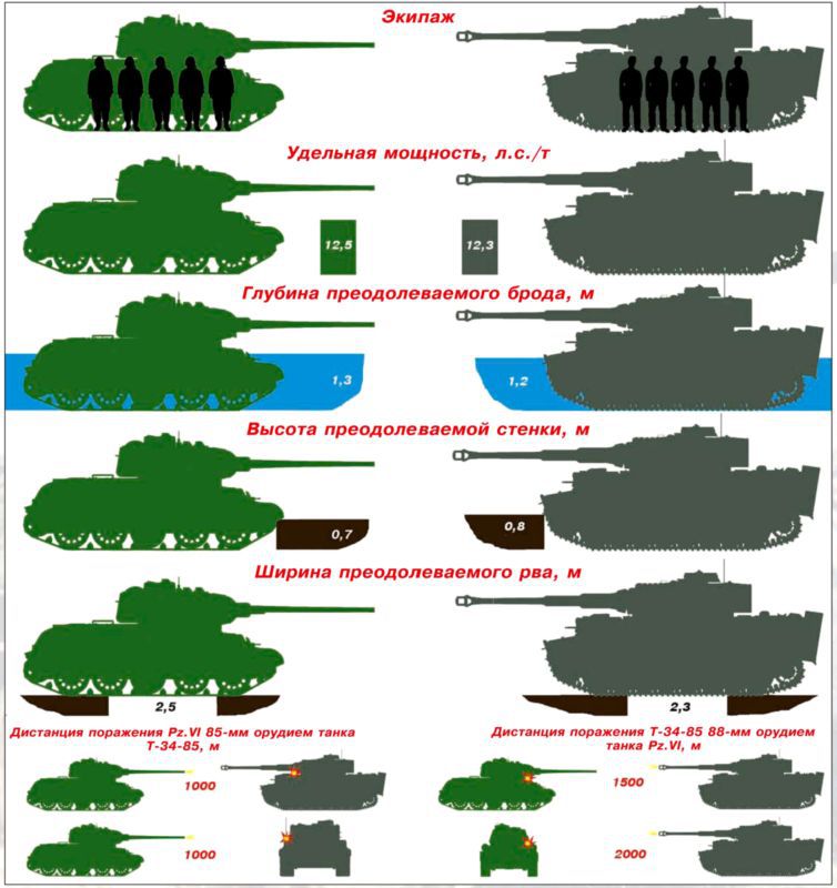 Т-34 в 3D — во всех проекциях и деталях - i_198.jpg