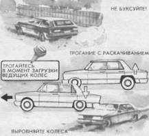 Управление автомобилем в критических ситуациях - auto_fb_img_loader_10.jpeg