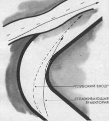 Управление автомобилем в критических ситуациях - auto_fb_img_loader_23.jpeg