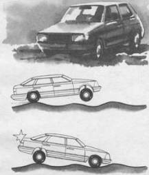 Управление автомобилем в критических ситуациях - auto_fb_img_loader_31.jpeg