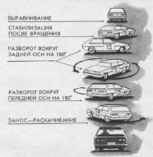Управление автомобилем в критических ситуациях - auto_fb_img_loader_39.jpeg