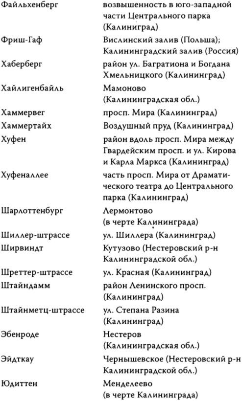 Закат Кенигсберга<br />Свидетельство немецкого еврея - i_004.jpg