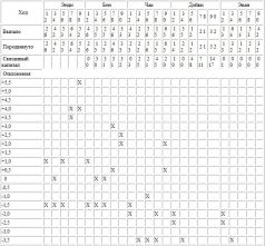 Цель. Процесс непрерывного совершенствования - pic_5.jpg