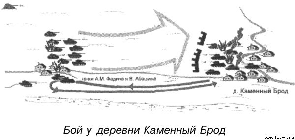 Я дрался на Т-34 - _18.jpg