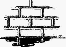 Перевернутое дерево - image18.png