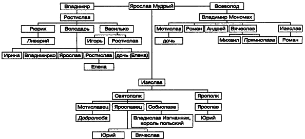 Червонная Русь - i_001.png