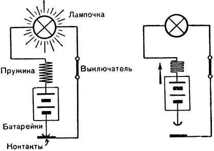 Космос у тебя дома - i_028.jpg