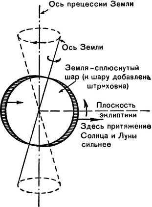 Космос у тебя дома - i_074.jpg