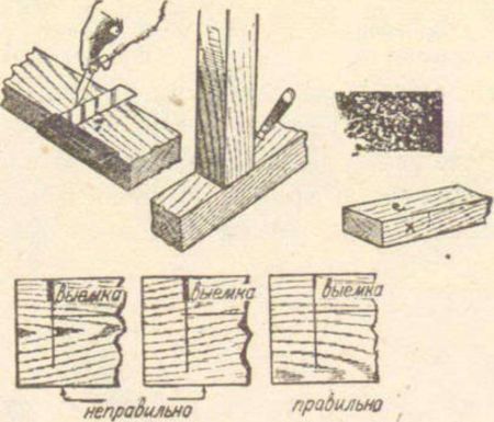 Сделай сам вещи из строительных отходов - i_039.jpg