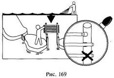 Школа выживания в природных условиях - pic_162.jpg