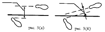 Тайцзицюань. Искусство гармонии и метод продления жизни - stop03.png