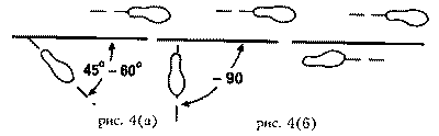 Тайцзицюань. Искусство гармонии и метод продления жизни - stop04.png