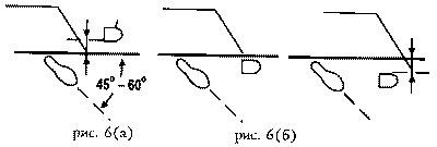 Тайцзицюань. Искусство гармонии и метод продления жизни - stop06.png